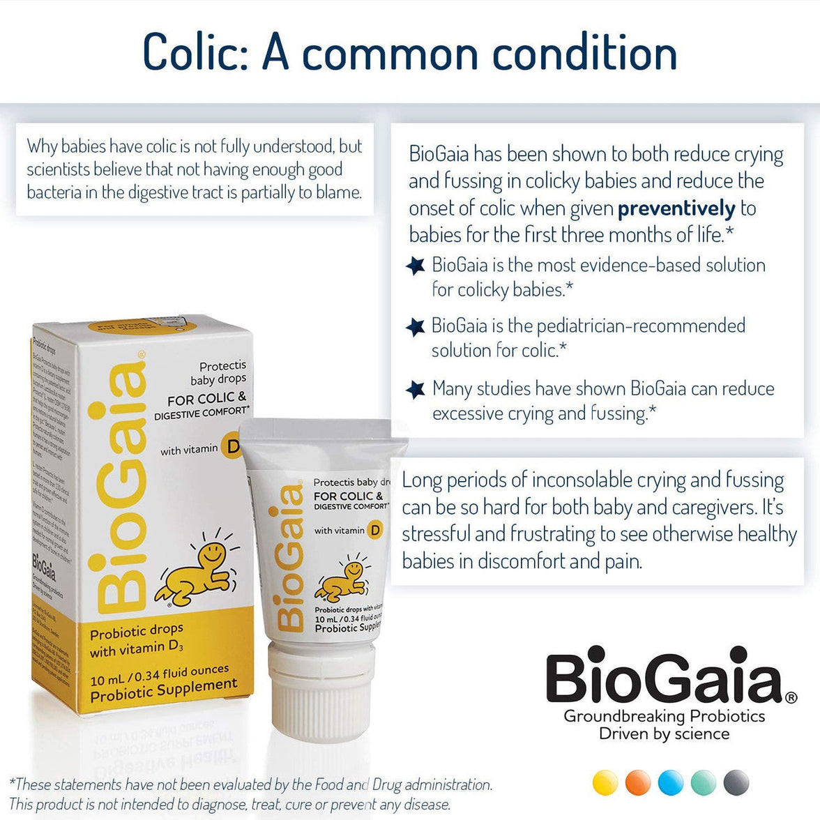 BioGaia Protectis Probiotics Drops with Vitamin D3