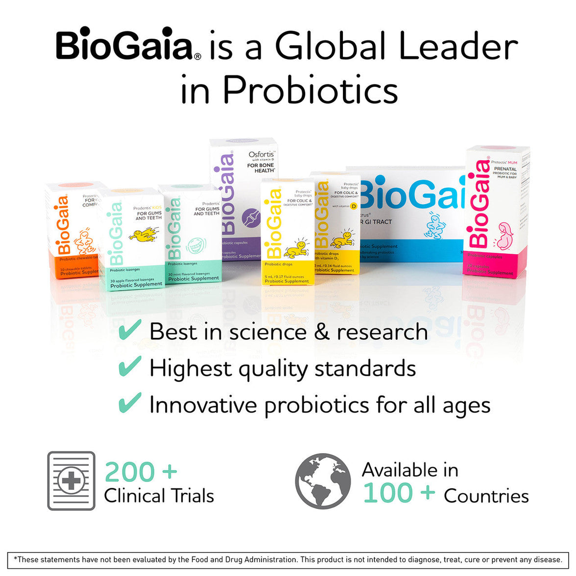 BioGaia Prodentis Mint Lozenges