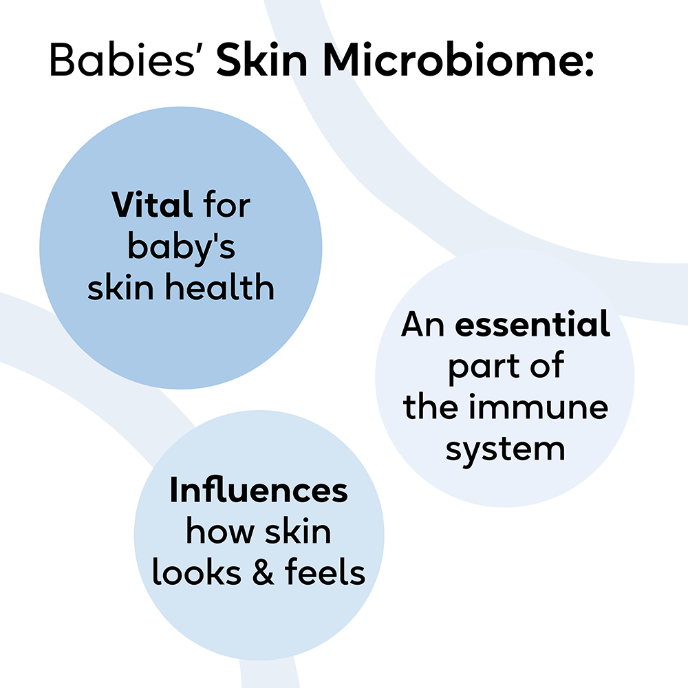 BioGaia Aldermis BABY