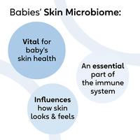 BioGaia Aldermis BABY