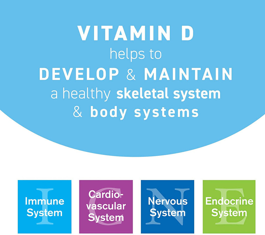 Replesta 50,000 IU Vitamin D3