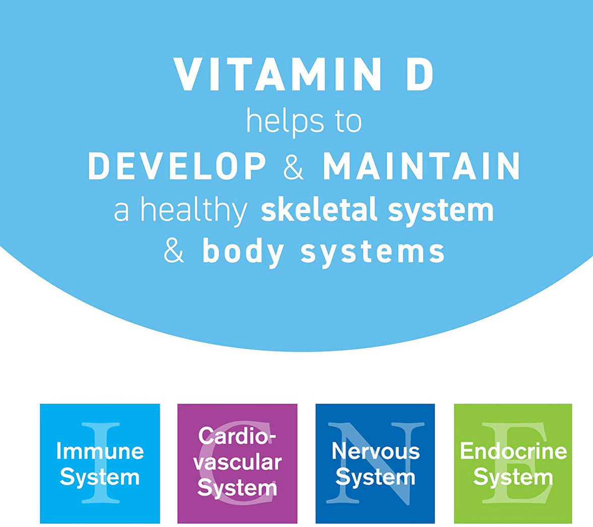 Replesta NX 14,000 IU Vitamin D3