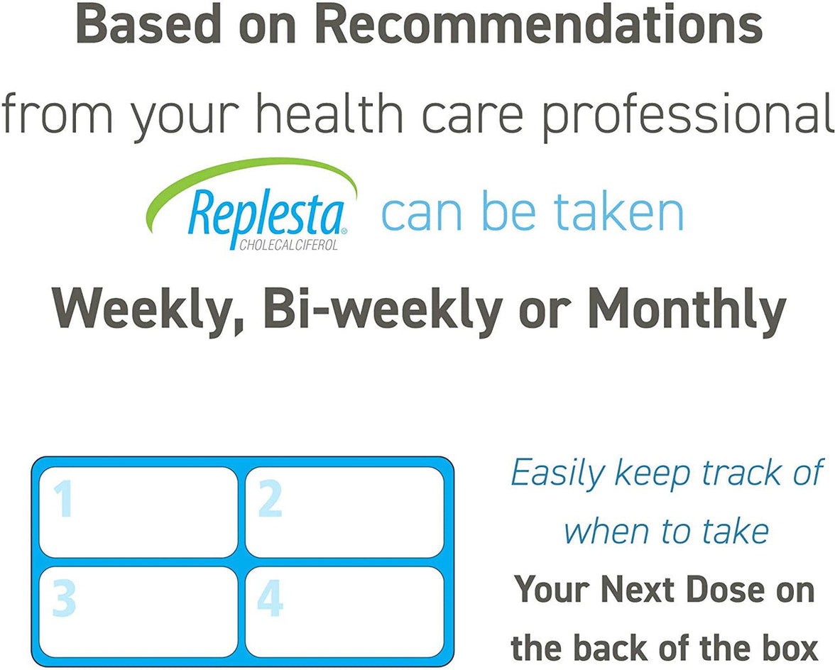 Replesta 50,000 IU Vitamin D3