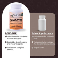 MediNiche Bone-Tite