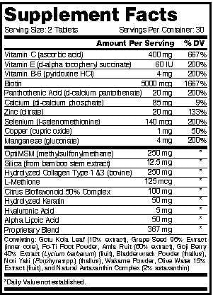 MediNiche Dentaplex®