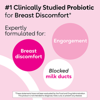 BioGaia Elactia Breastfeed Happy probiotic capsules