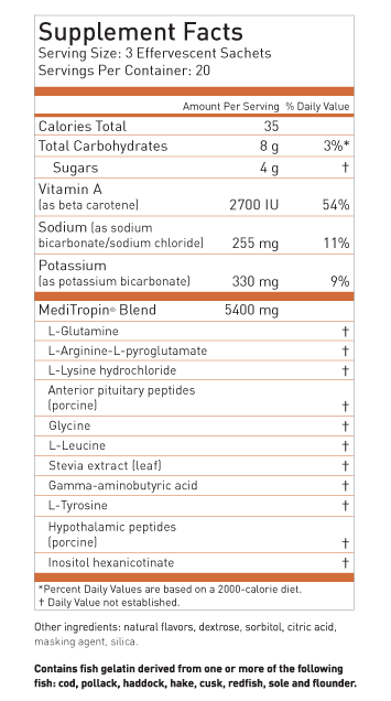 Nutraceutics MediTropin
