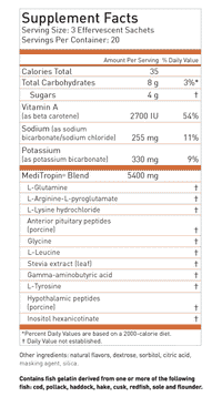 Nutraceutics MediTropin